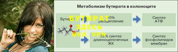 спиды Зеленодольск